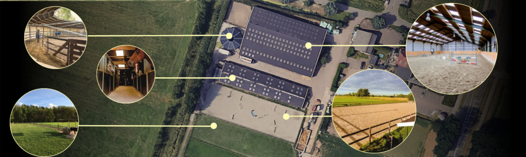 overzicht van faciliteiten